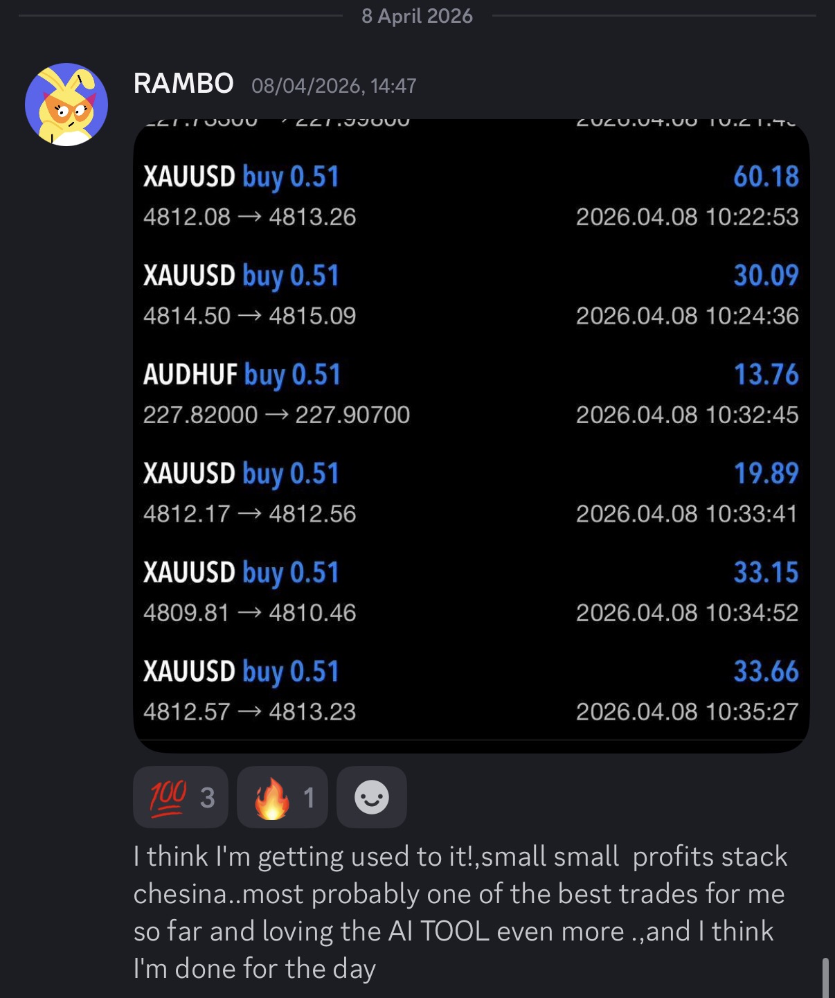 Rambo - 6 consecutive green trades XAUUSD